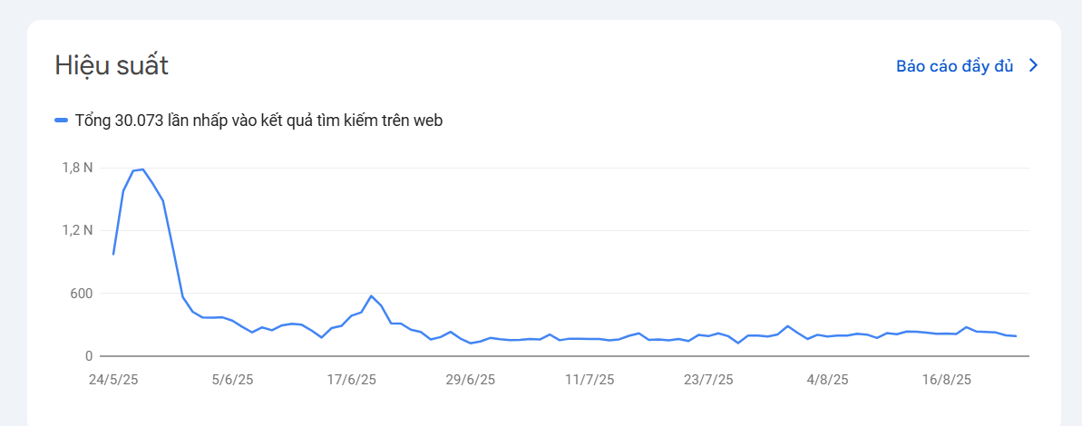 Ảnh chụp màn hình 2025-08-25 195655.png